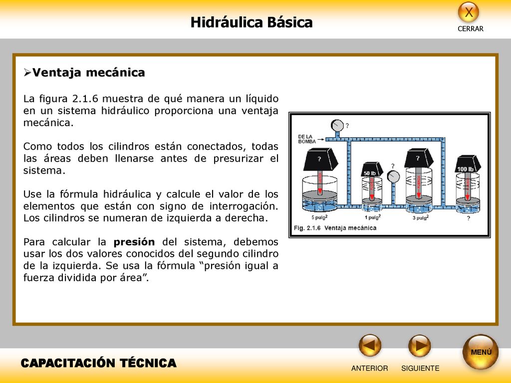 Ventaja mecánica La figura muestra de qué manera un líquido en un sistema hidráulico proporciona una ventaja mecánica.