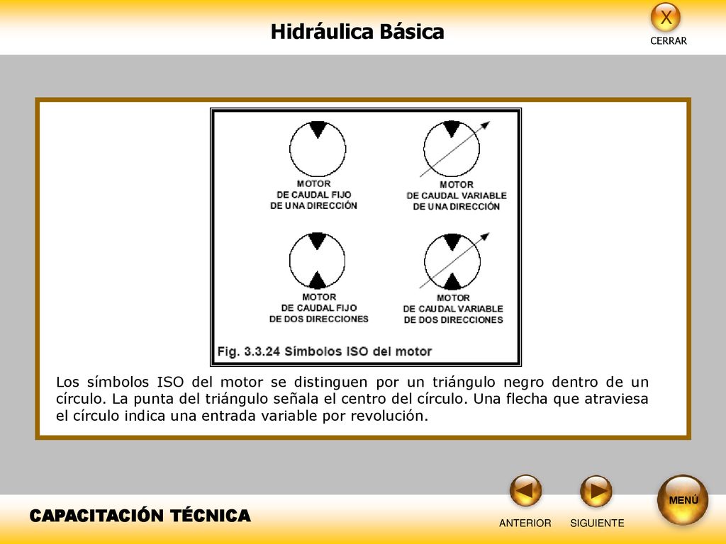 Los símbolos ISO del motor se distinguen por un triángulo negro dentro de un círculo. La punta del triángulo señala el centro del círculo. Una flecha que atraviesa el círculo indica una entrada variable por revolución.