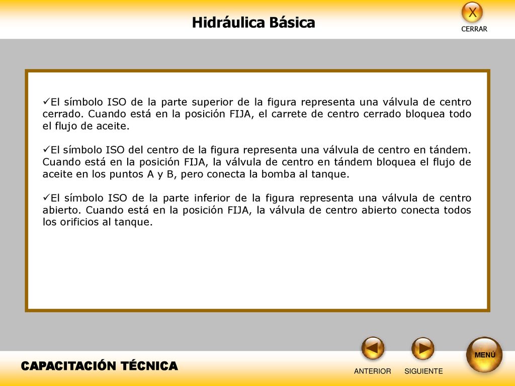 El símbolo ISO de la parte superior de la figura representa una válvula de centro cerrado. Cuando está en la posición FIJA, el carrete de centro cerrado bloquea todo el flujo de aceite.