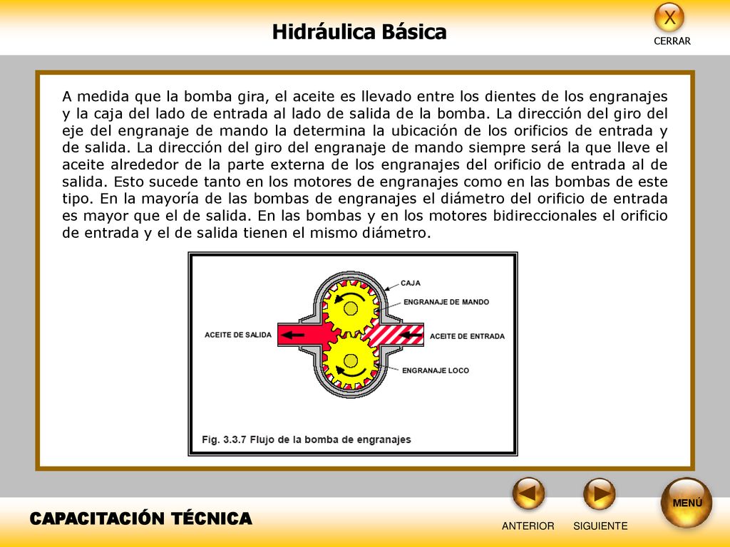 A medida que la bomba gira, el aceite es llevado entre los dientes de los engranajes y la caja del lado de entrada al lado de salida de la bomba. La dirección del giro del eje del engranaje de mando la determina la ubicación de los orificios de entrada y de salida. La dirección del giro del engranaje de mando siempre será la que lleve el aceite alrededor de la parte externa de los engranajes del orificio de entrada al de salida. Esto sucede tanto en los motores de engranajes como en las bombas de este tipo. En la mayoría de las bombas de engranajes el diámetro del orificio de entrada es mayor que el de salida. En las bombas y en los motores bidireccionales el orificio de entrada y el de salida tienen el mismo diámetro.