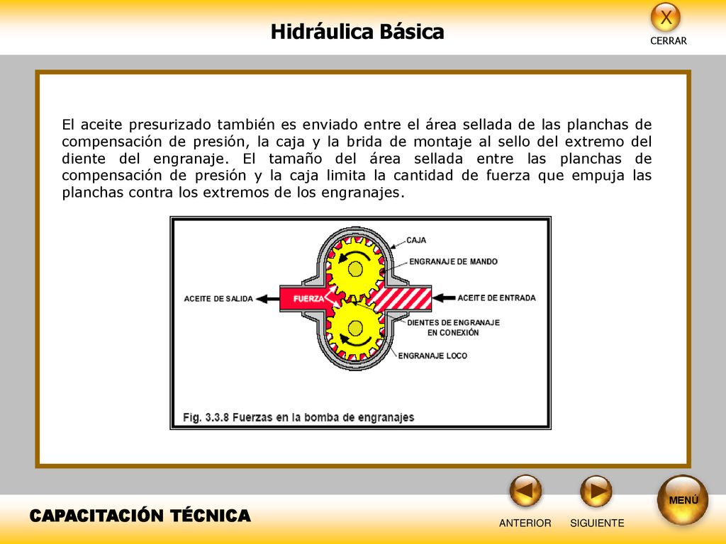 El aceite presurizado también es enviado entre el área sellada de las planchas de compensación de presión, la caja y la brida de montaje al sello del extremo del diente del engranaje. El tamaño del área sellada entre las planchas de compensación de presión y la caja limita la cantidad de fuerza que empuja las planchas contra los extremos de los engranajes.