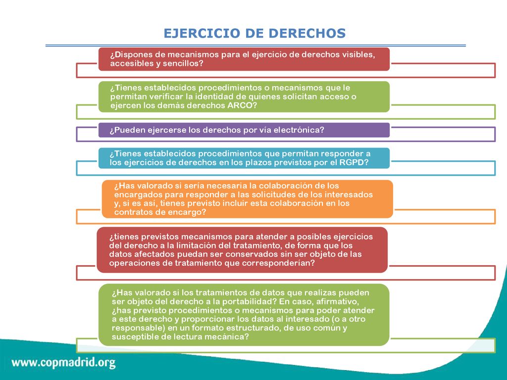 EJERCICIO DE DERECHOS ¿Dispones de mecanismos para el ejercicio de derechos visibles, accesibles y sencillos