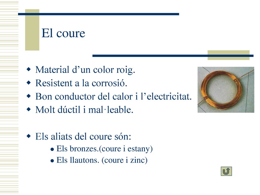 El coure Material d’un color roig. Resistent a la corrosió.