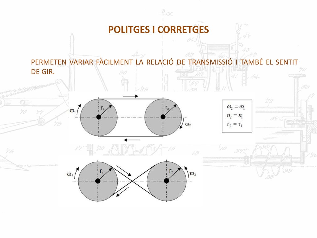POLITGES I CORRETGES PERMETEN VARIAR FÀCILMENT LA RELACIÓ DE TRANSMISSIÓ I TAMBÉ EL SENTIT DE GIR.