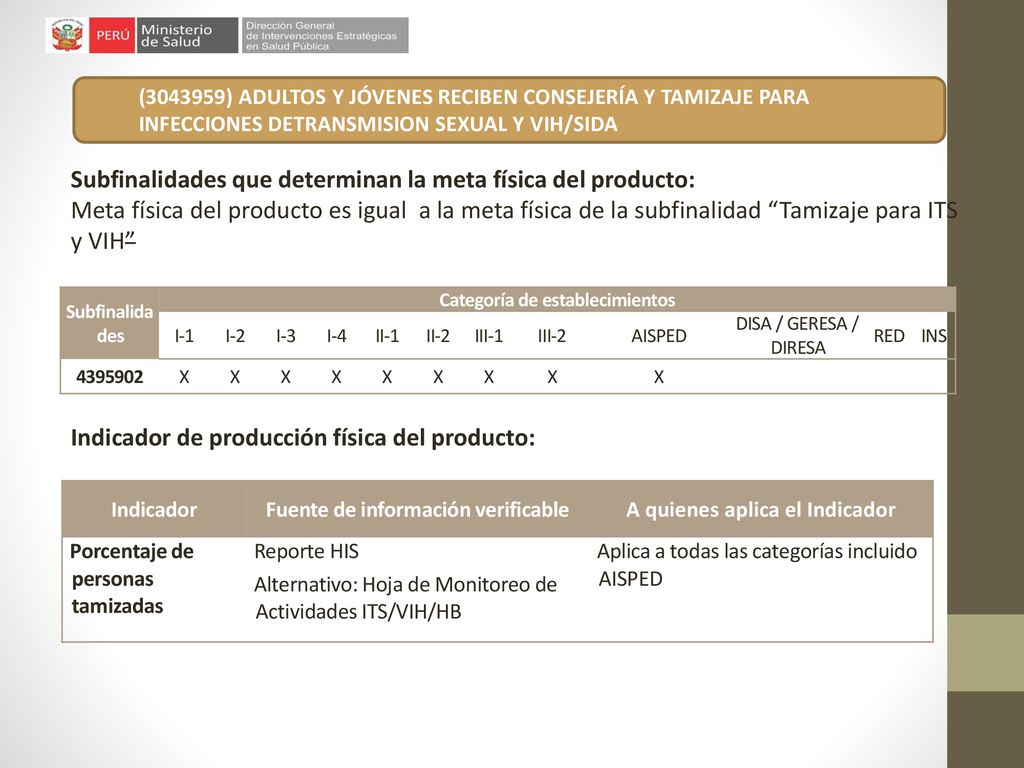 Subfinalidades que determinan la meta física del producto: