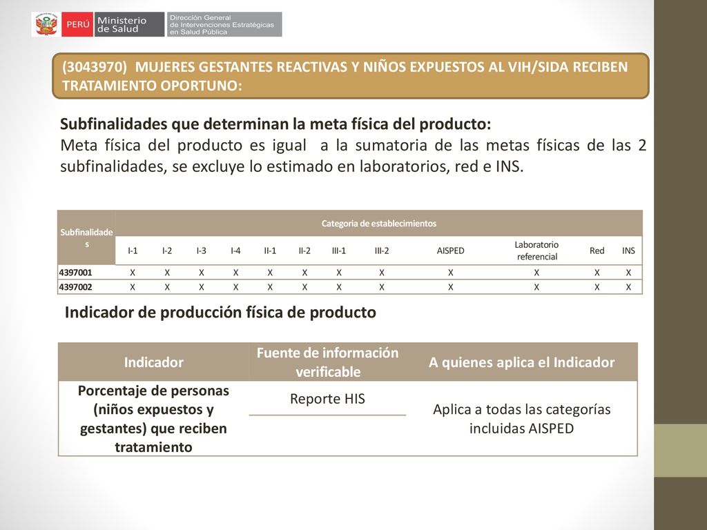 Subfinalidades que determinan la meta física del producto: