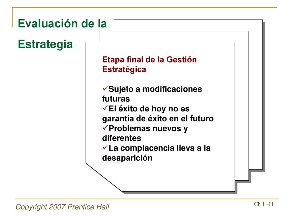 Evaluación de la Estrategia Etapa final de la Gestión Estratégica