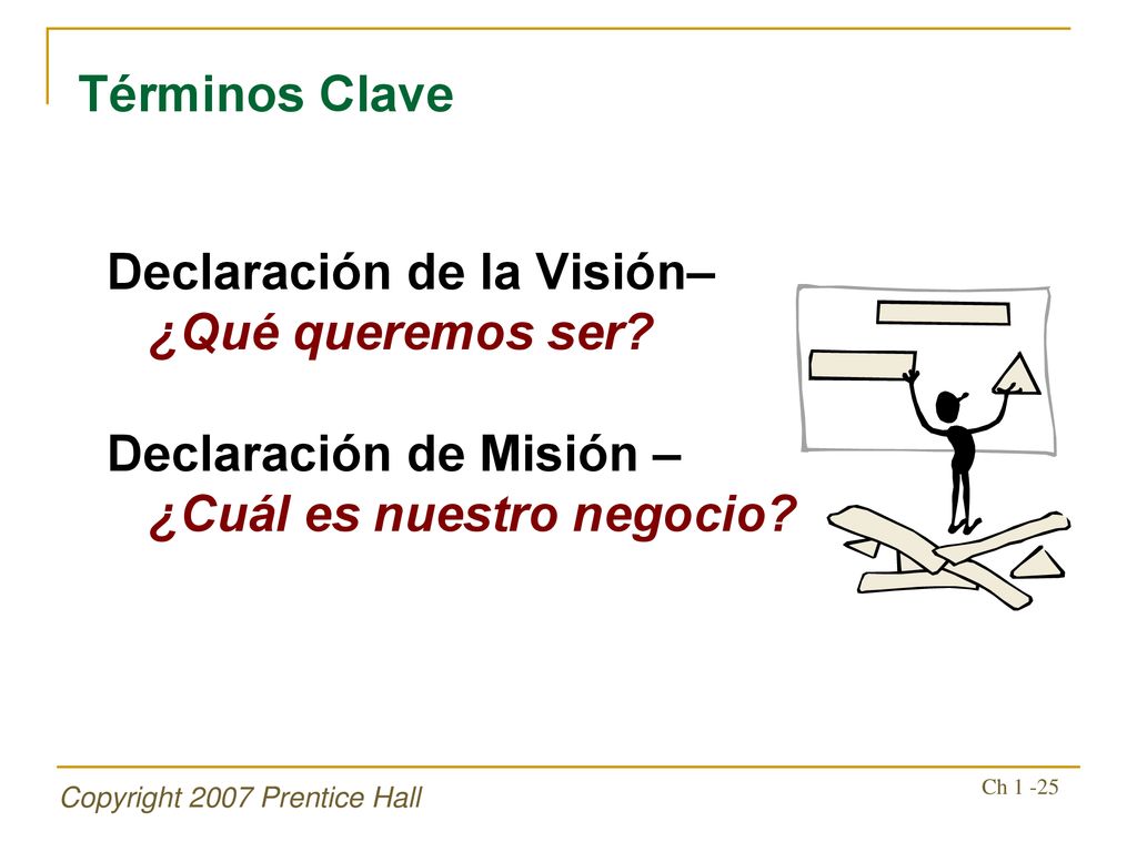 Declaración de la Visión– ¿Qué queremos ser Declaración de Misión –