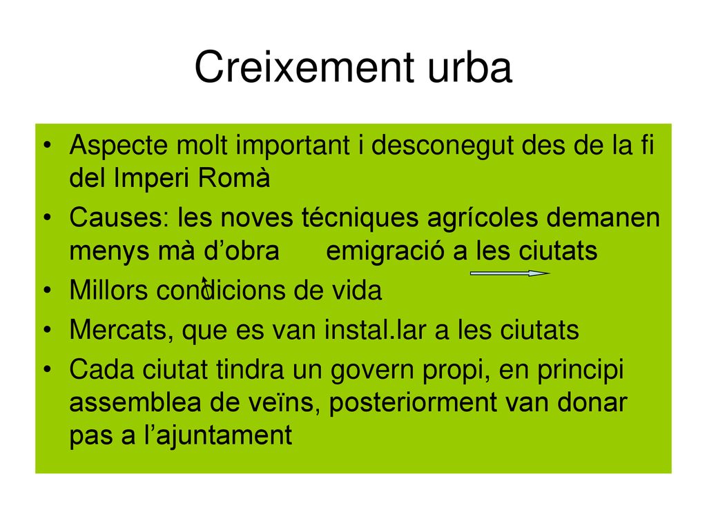 Creixement urba Aspecte molt important i desconegut des de la fi del Imperi Romà.
