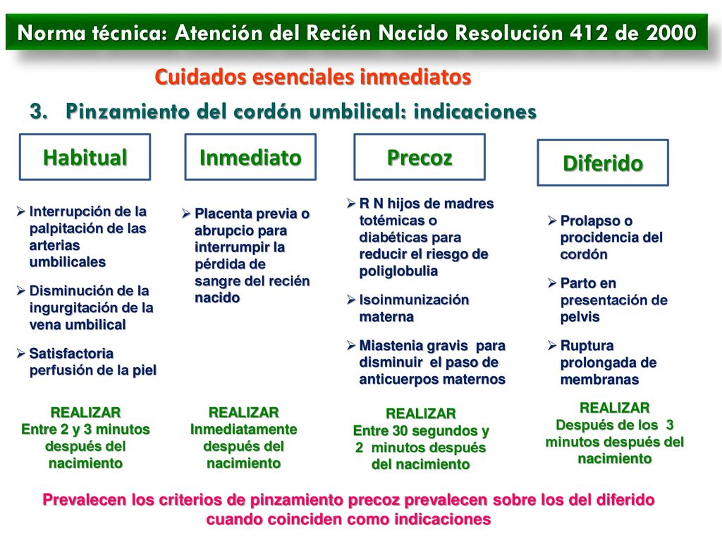 Norma técnica: Atención del Recién Nacido Resolución 412 de 2000
