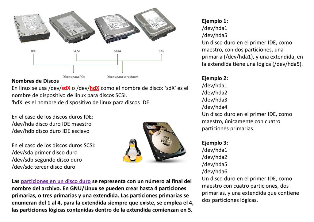 Ejemplo 1: /dev/hda1 /dev/hda5 Un disco duro en el primer IDE, como maestro, con dos particiones, una primaria (/dev/hda1), y una extendida, en la extendida tiene una lógica (/dev/hda5). Ejemplo 2: /dev/hda1 /dev/hda2 /dev/hda3 /dev/hda4 Un disco duro en el primer IDE, como maestro, únicamente con cuatro particiones primarias. Ejemplo 3: /dev/hda1 /dev/hda2 /dev/hda5 /dev/hda6 Un disco duro en el primer IDE, como maestro con cuatro particiones, dos primarias, y una extendida que contiene dos particiones lógicas.