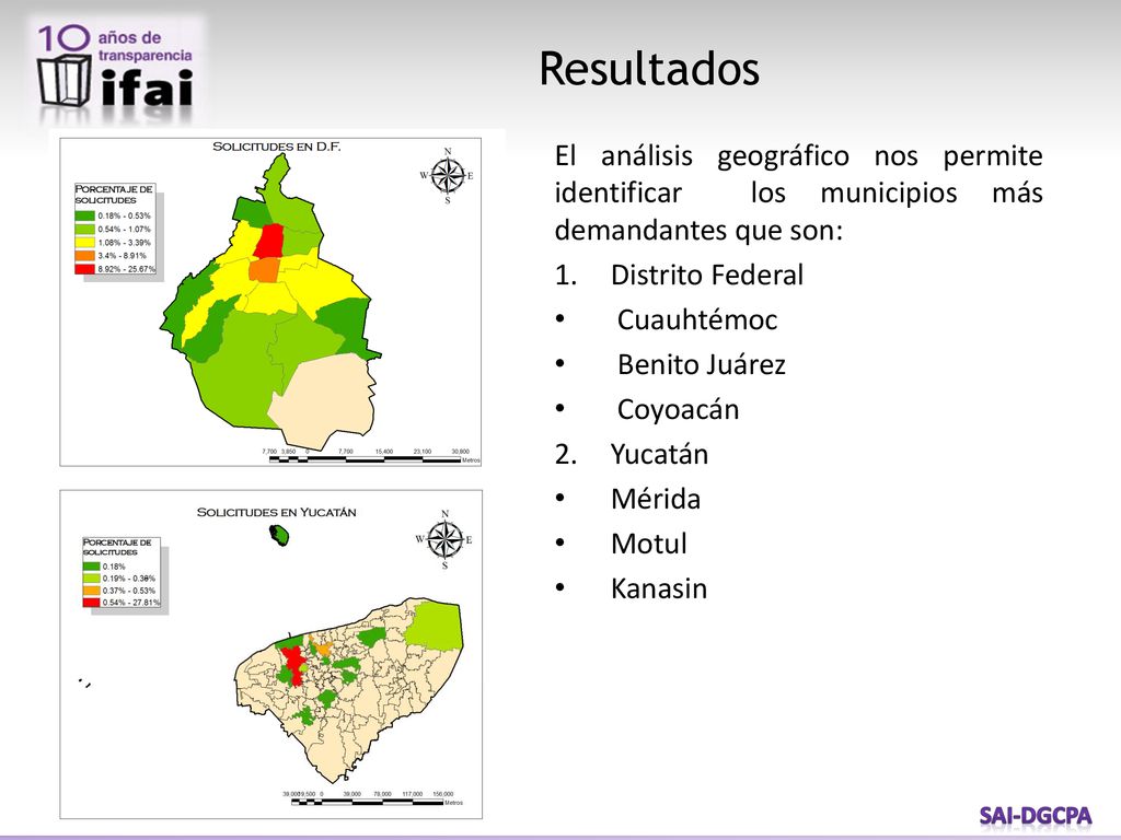 Resultados El análisis geográfico nos permite identificar los municipios más demandantes que son: Distrito Federal.