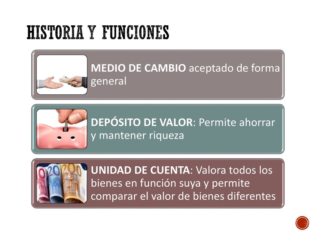 Historia y funciones MEDIO DE CAMBIO aceptado de forma general