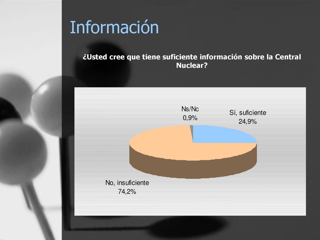 ¿Usted cree que tiene suficiente información sobre la Central Nuclear