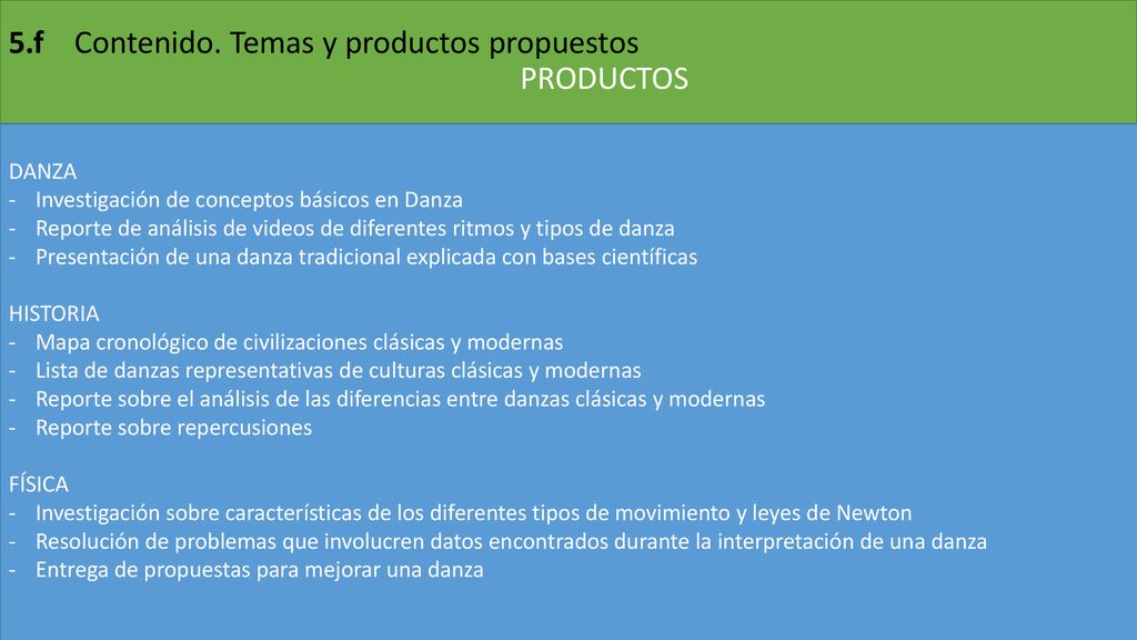 5.f Contenido. Temas y productos propuestos PRODUCTOS