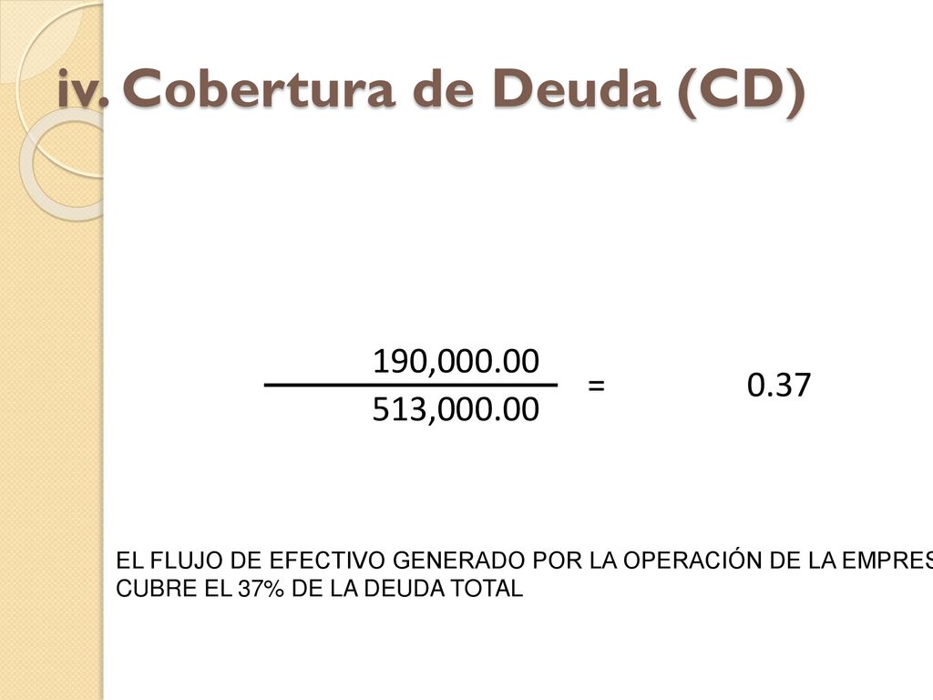 iv. Cobertura de Deuda (CD)