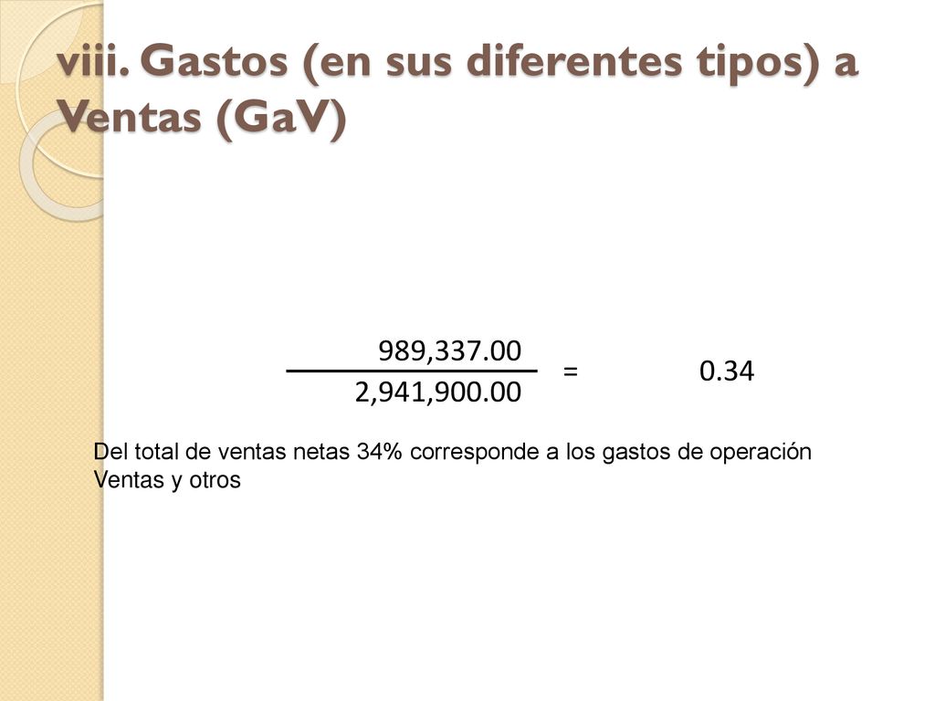 viii. Gastos (en sus diferentes tipos) a Ventas (GaV)