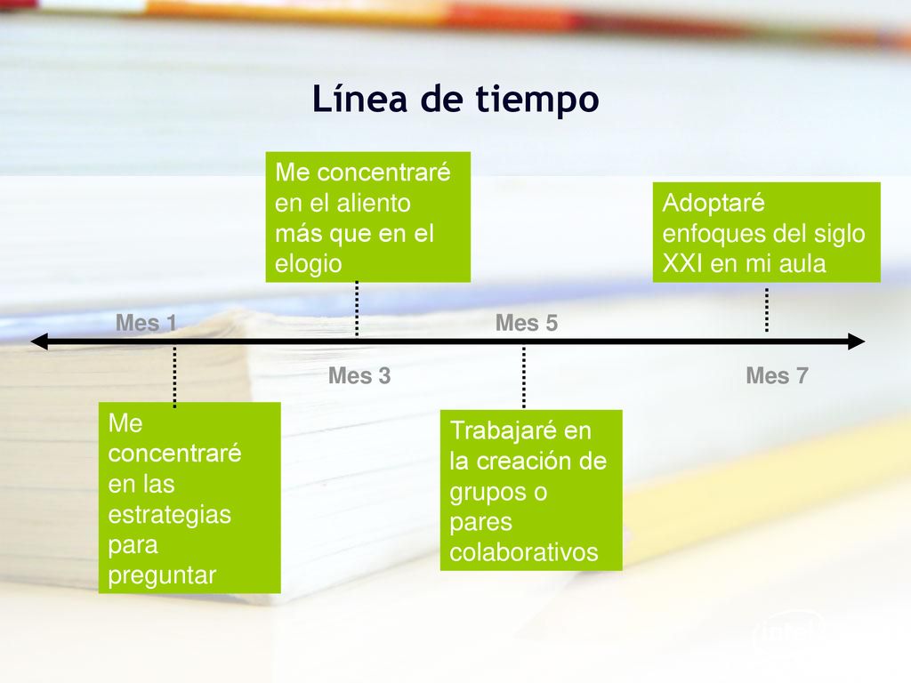 Línea de tiempo Me concentraré en el aliento más que en eI elogio