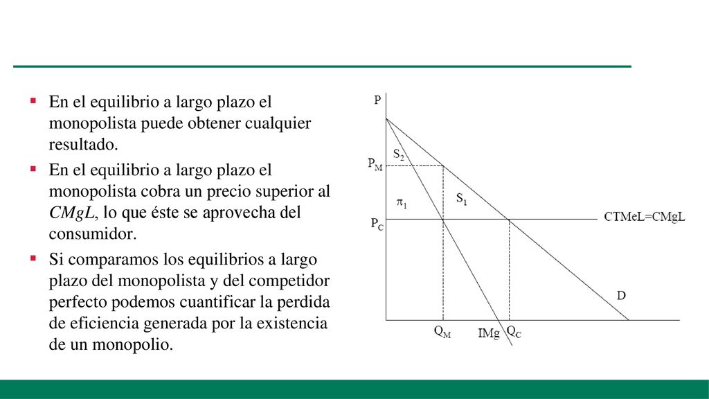 En el equilibrio a largo plazo el monopolista puede obtener cualquier resultado.