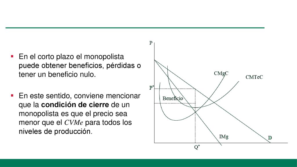 En el corto plazo el monopolista puede obtener beneficios, pérdidas o tener un beneficio nulo.