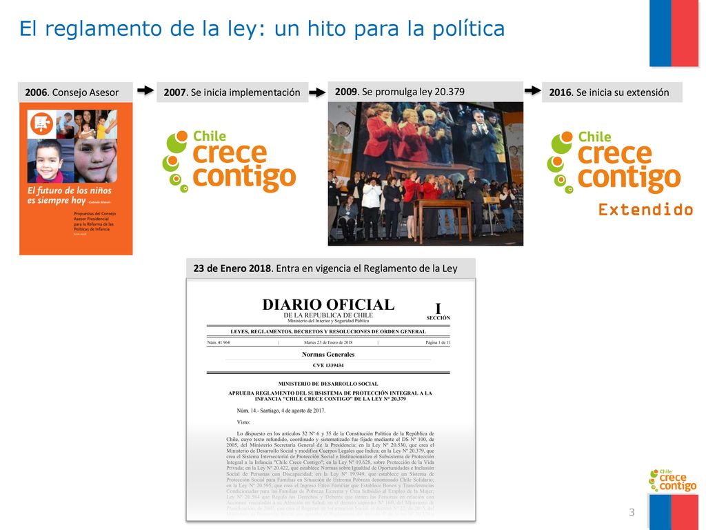 El reglamento de la ley: un hito para la política