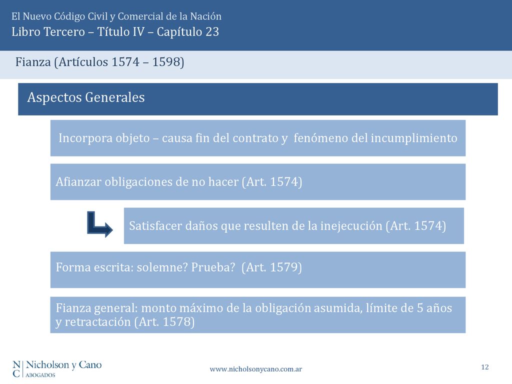 Aspectos Generales Libro Tercero – Título IV – Capítulo 23