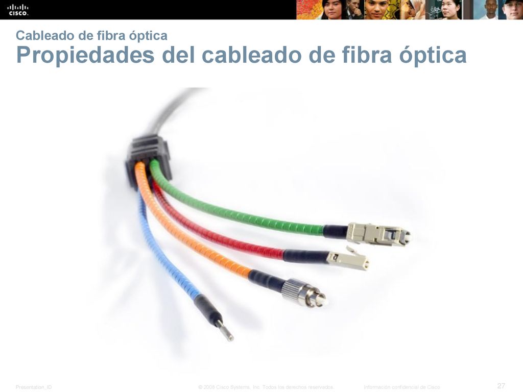 Cableado de fibra óptica Propiedades del cableado de fibra óptica
