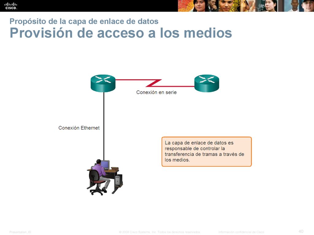 Propósito de la capa de enlace de datos Provisión de acceso a los medios