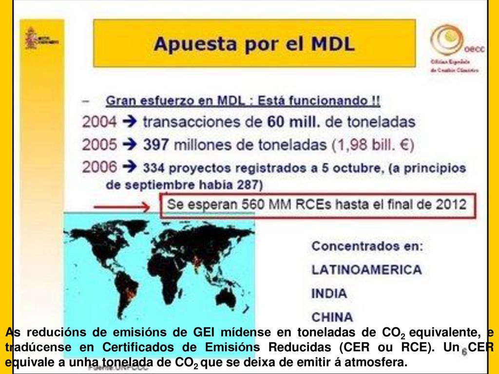 As reducións de emisións de GEI mídense en toneladas de CO2 equivalente, e tradúcense en Certificados de Emisións Reducidas (CER ou RCE).