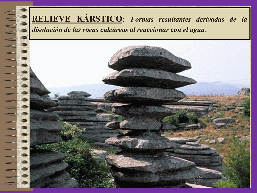 RELIEVE KÁRSTICO: Formas resultantes derivadas de la disolución de las rocas calcáreas al reaccionar con el agua.