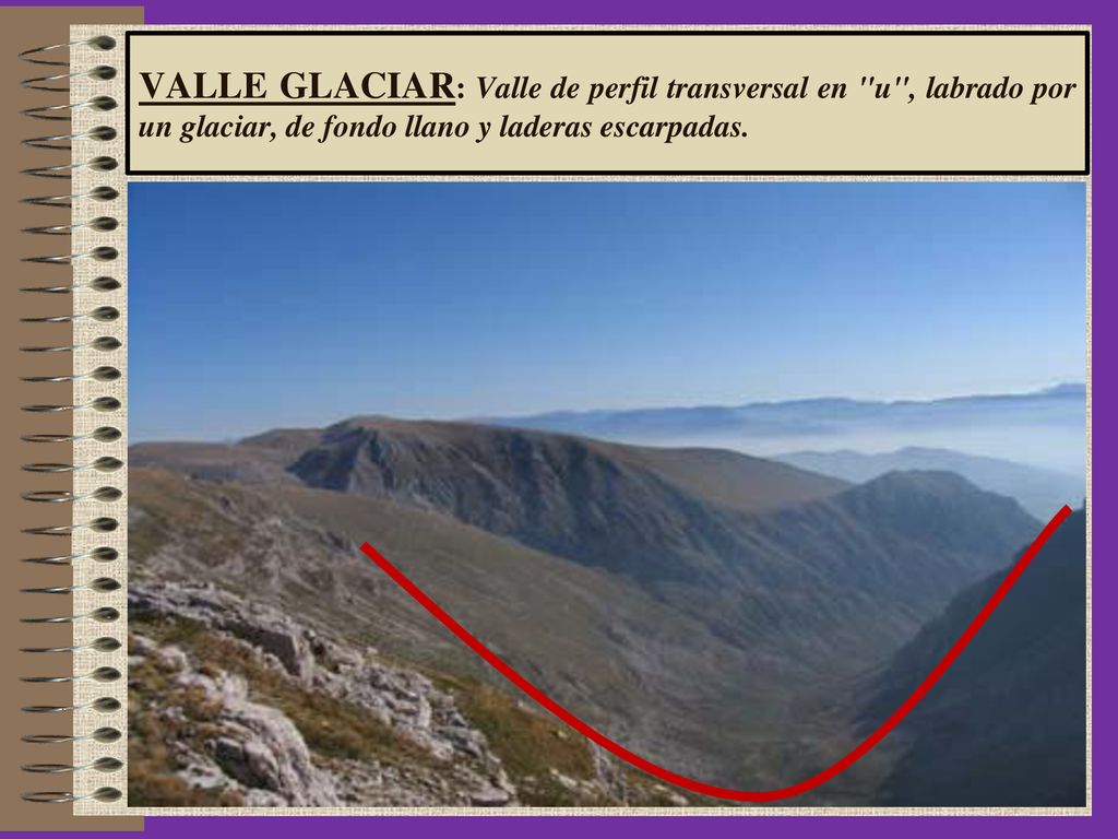 VALLE GLACIAR: Valle de perfil transversal en u , labrado por un glaciar, de fondo llano y laderas escarpadas.