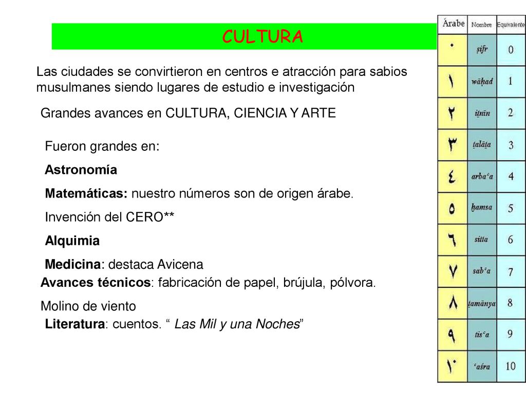 CULTURA Las ciudades se convirtieron en centros e atracción para sabios musulmanes siendo lugares de estudio e investigación.