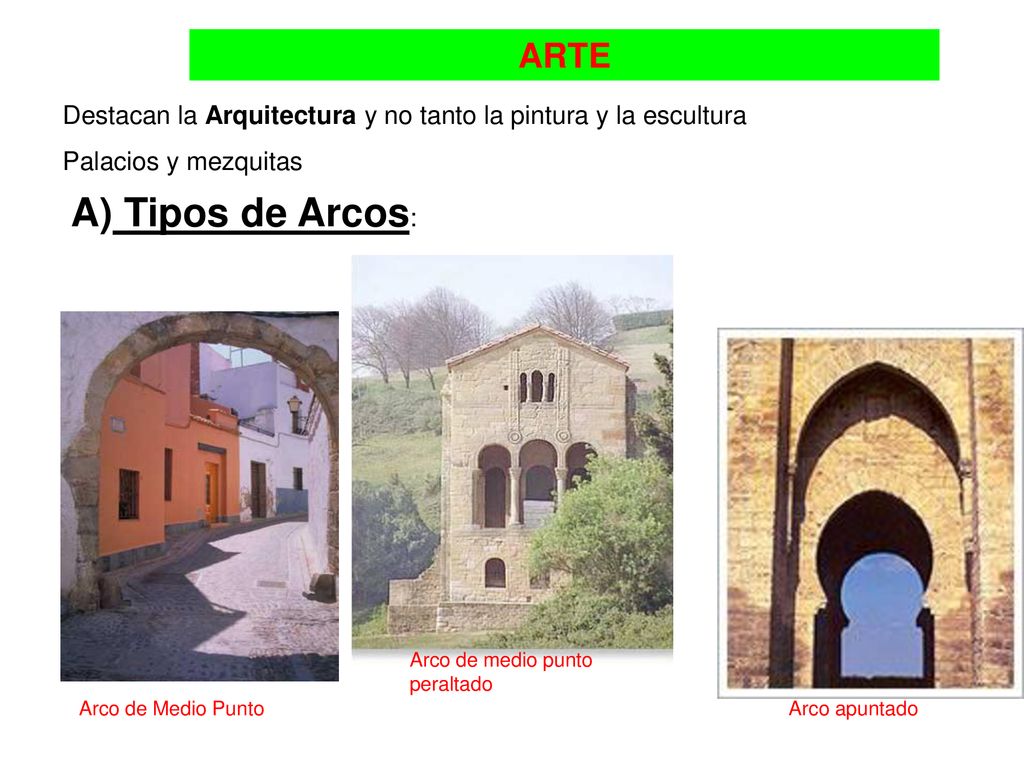 ARTE Destacan la Arquitectura y no tanto la pintura y la escultura. Palacios y mezquitas. A) Tipos de Arcos: