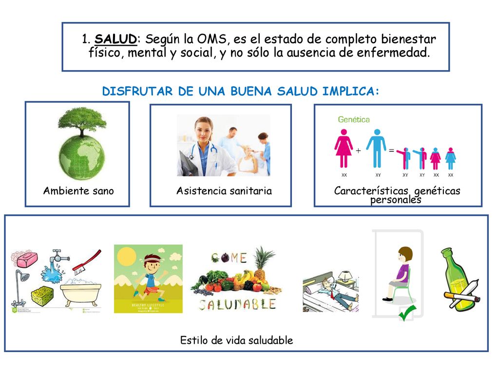 1. SALUD: Según la OMS, es el estado de completo bienestar físico, mental y social, y no sólo la ausencia de enfermedad.