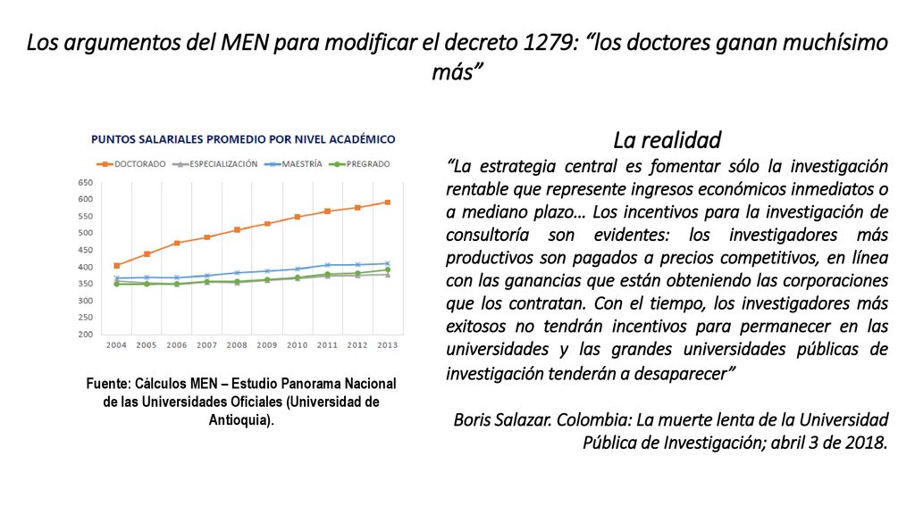 Los argumentos del MEN para modificar el decreto 1279: los doctores ganan muchísimo más
