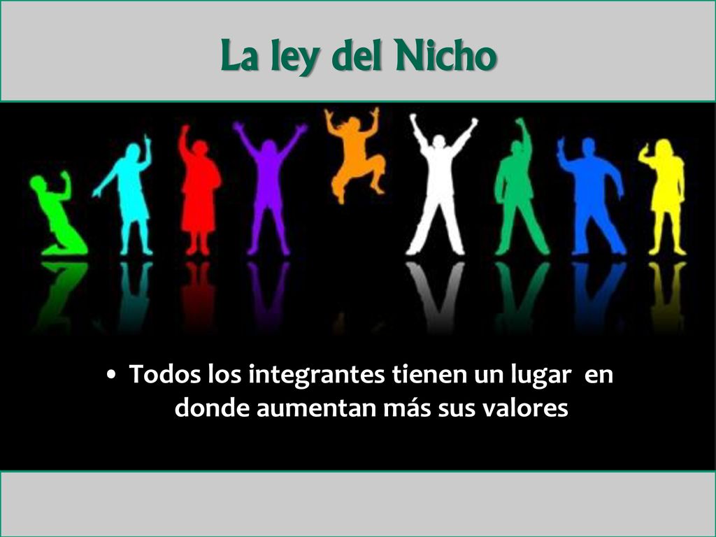 La ley del Nicho Todos los integrantes tienen un lugar en donde aumentan más sus valores