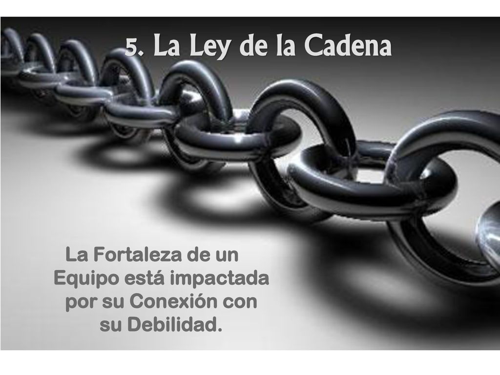 5. La Ley de la Cadena La Fortaleza de un Equipo está impactada por su Conexión con su Debilidad.