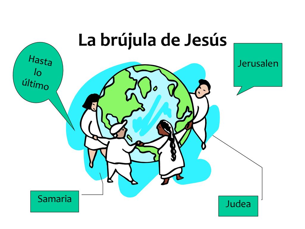 La brújula de Jesús Jerusalen Hasta lo último Samaria Judea