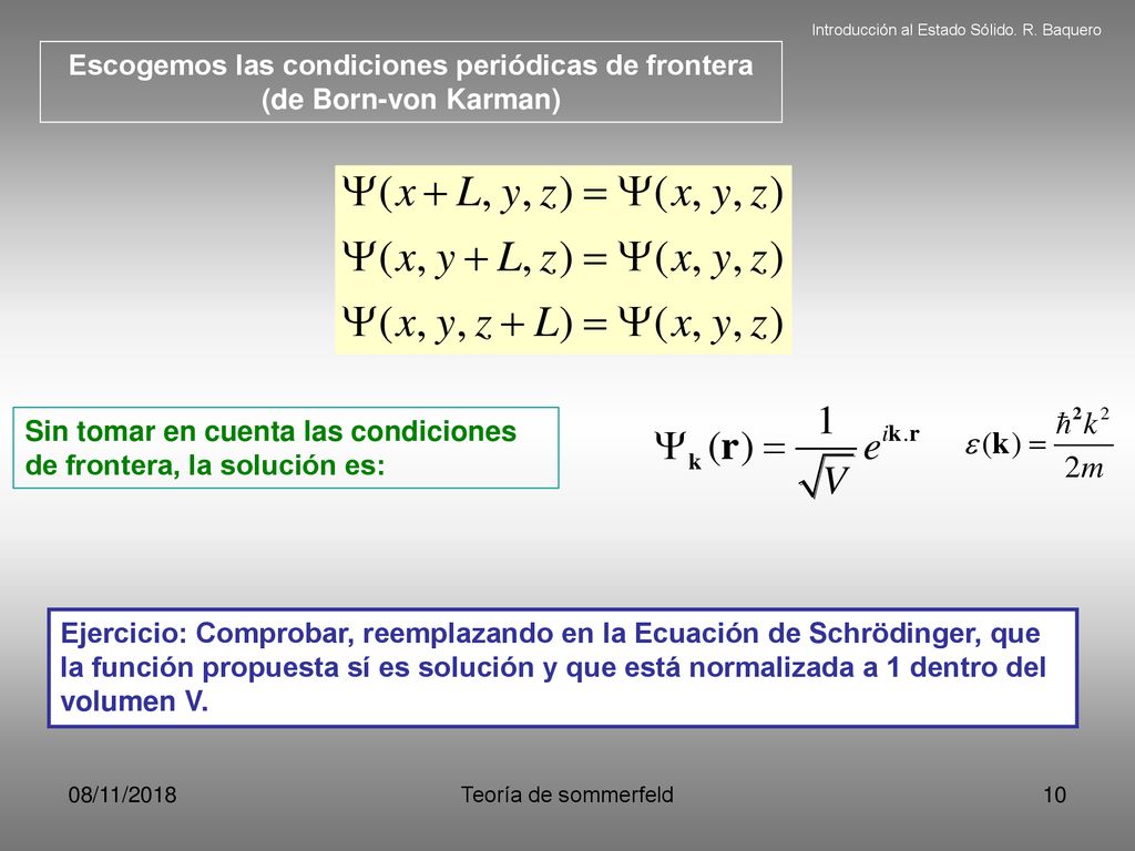 Escogemos las condiciones periódicas de frontera (de Born-von Karman)