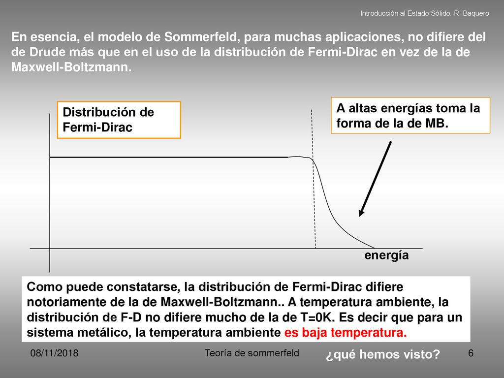 A altas energías toma la forma de la de MB.
