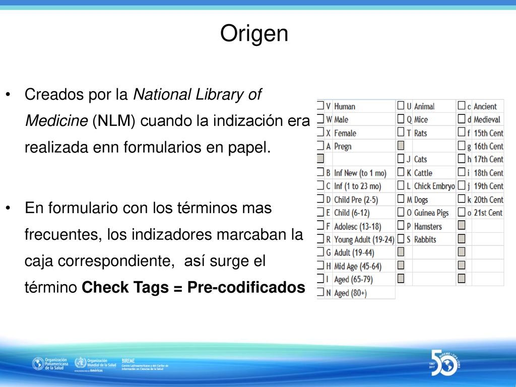 Origen Creados por la National Library of Medicine (NLM) cuando la indización era realizada enn formularios en papel.