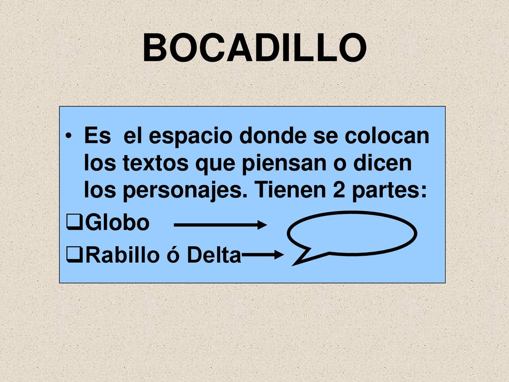 BOCADILLO Es el espacio donde se colocan los textos que piensan o dicen los personajes. Tienen 2 partes:
