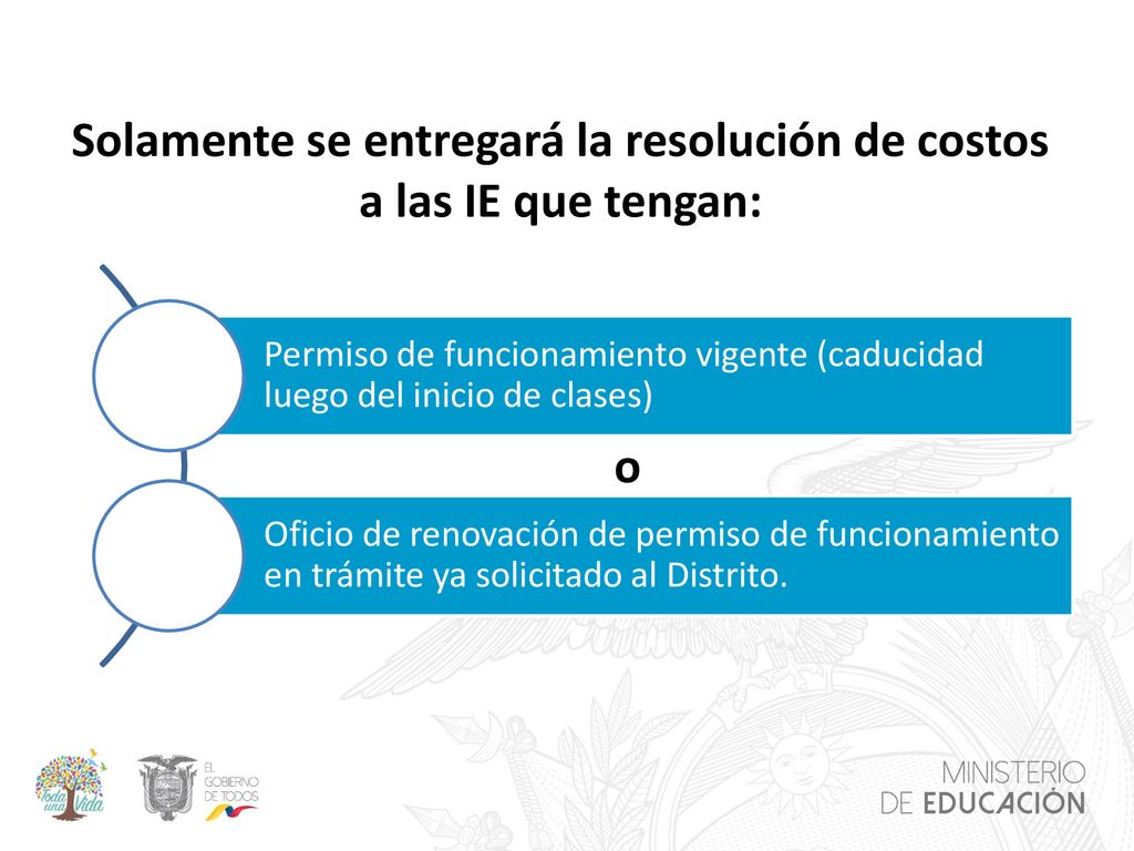 Solamente se entregará la resolución de costos a las IE que tengan: