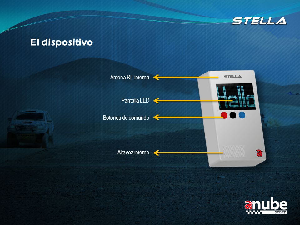 STELLA Stella El dispositivo Antena RF interna Pantalla LED