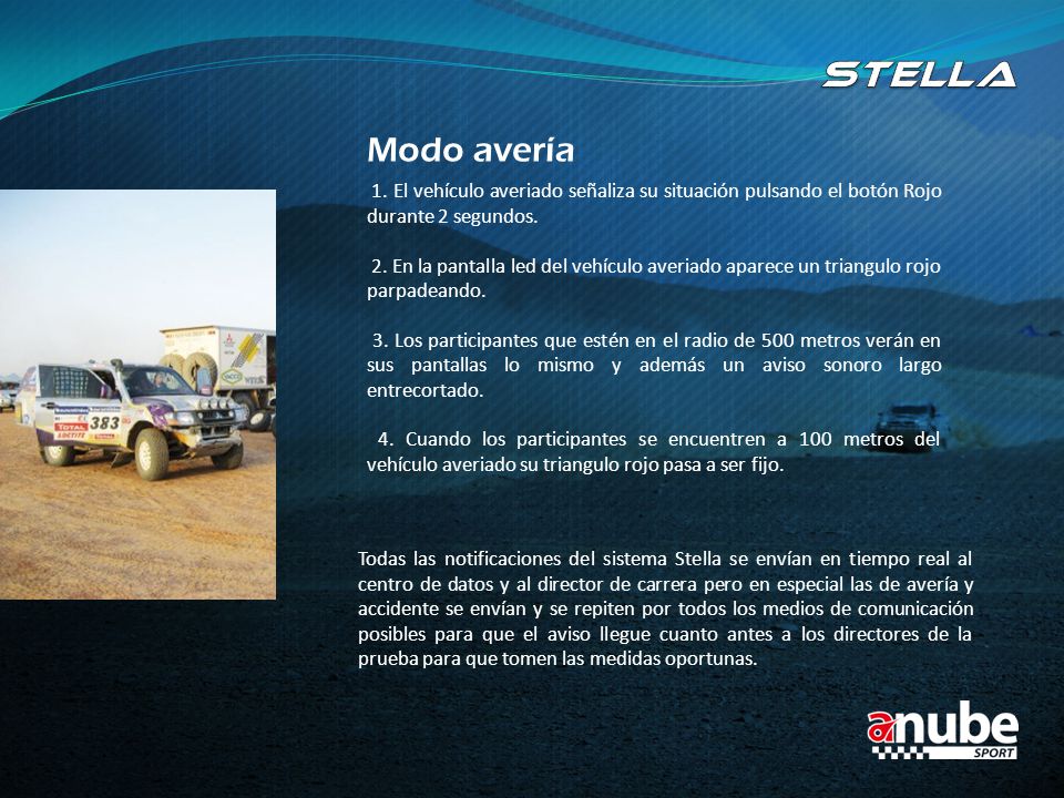 Stella Modo avería. 1. El vehículo averiado señaliza su situación pulsando el botón Rojo durante 2 segundos.