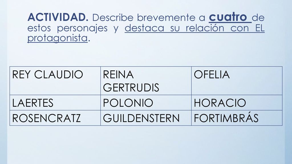 ACTIVIDAD. Describe brevemente a cuatro de estos personajes y destaca su relación con EL protagonista.