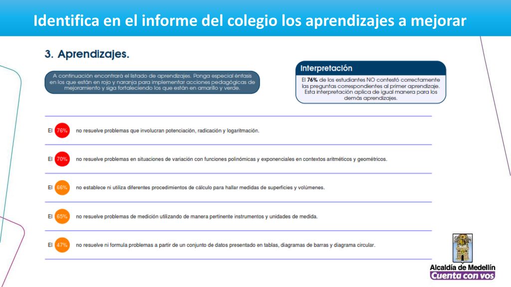 Identifica en el informe del colegio los aprendizajes a mejorar