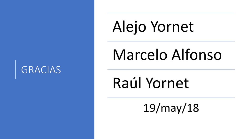Alejo Yornet Marcelo Alfonso Raúl Yornet 19/may/18 GRACIAS