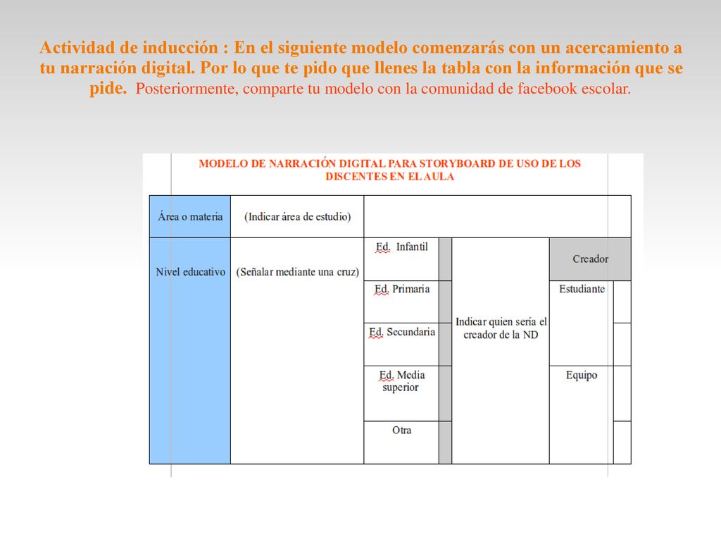 Actividad de inducción : En el siguiente modelo comenzarás con un acercamiento a tu narración digital.
