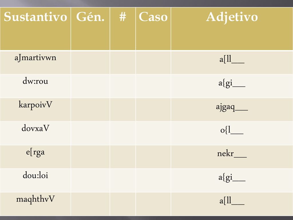 Sustantivo Gén. # Caso. Adjetivo. aJmartivwn. a[ll__. dw:rou. a{gi__. karpoivV. ajgaq__. dovxaV.